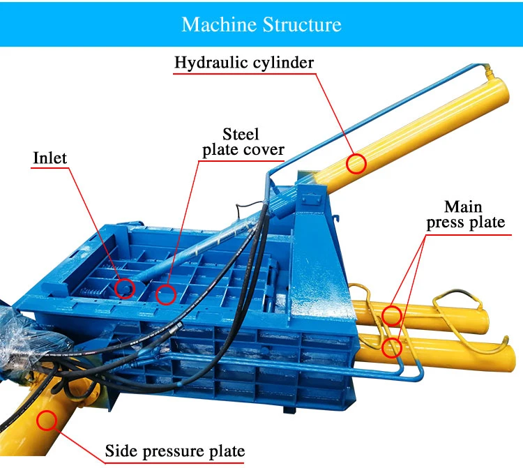 Hot Selling Hydraulic Horizontal Scrap Metal Baler Machine Recycle Compactor Press Baler