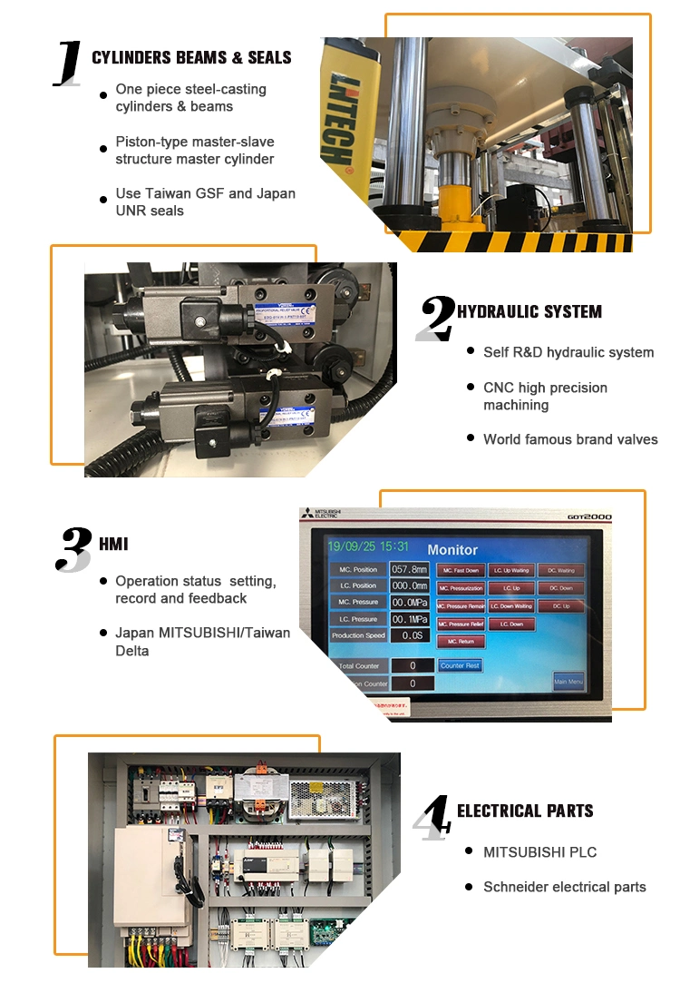 Pan Making Machine Hydraulic Press Deep Drawing Four-Column Hydraulic Press Machine